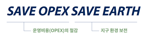 우리의 브랜드 슬로건(Brand Slogan)은?